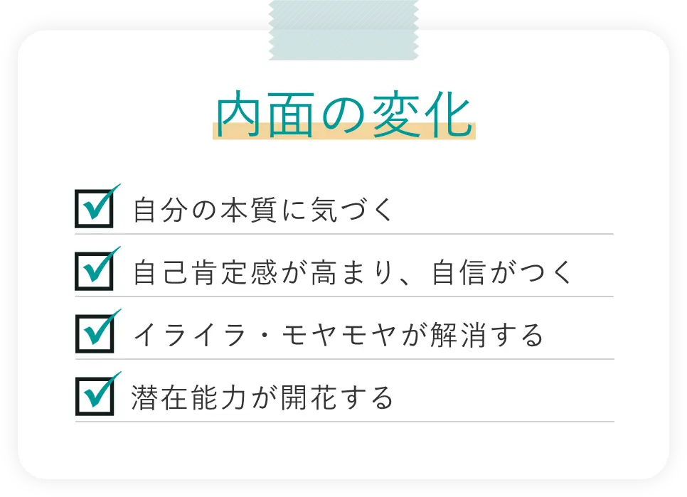 内面の変化